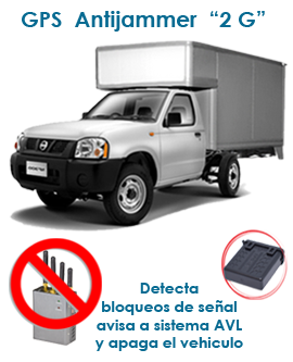 gps antijammer, inhibidores gps